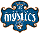 Logo Washington Myst